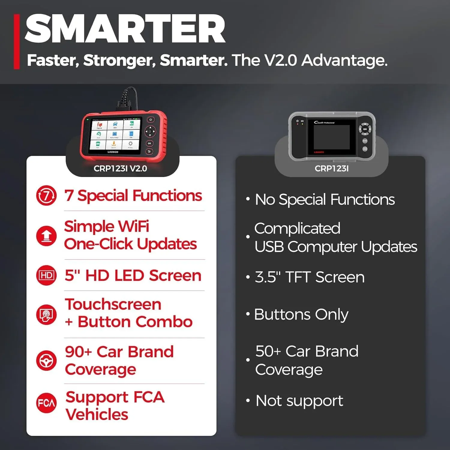 ReaderScan product 3